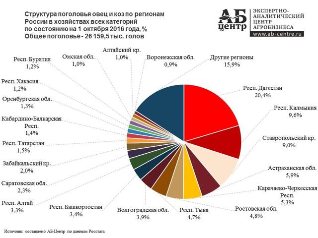 Порше производство какой страны